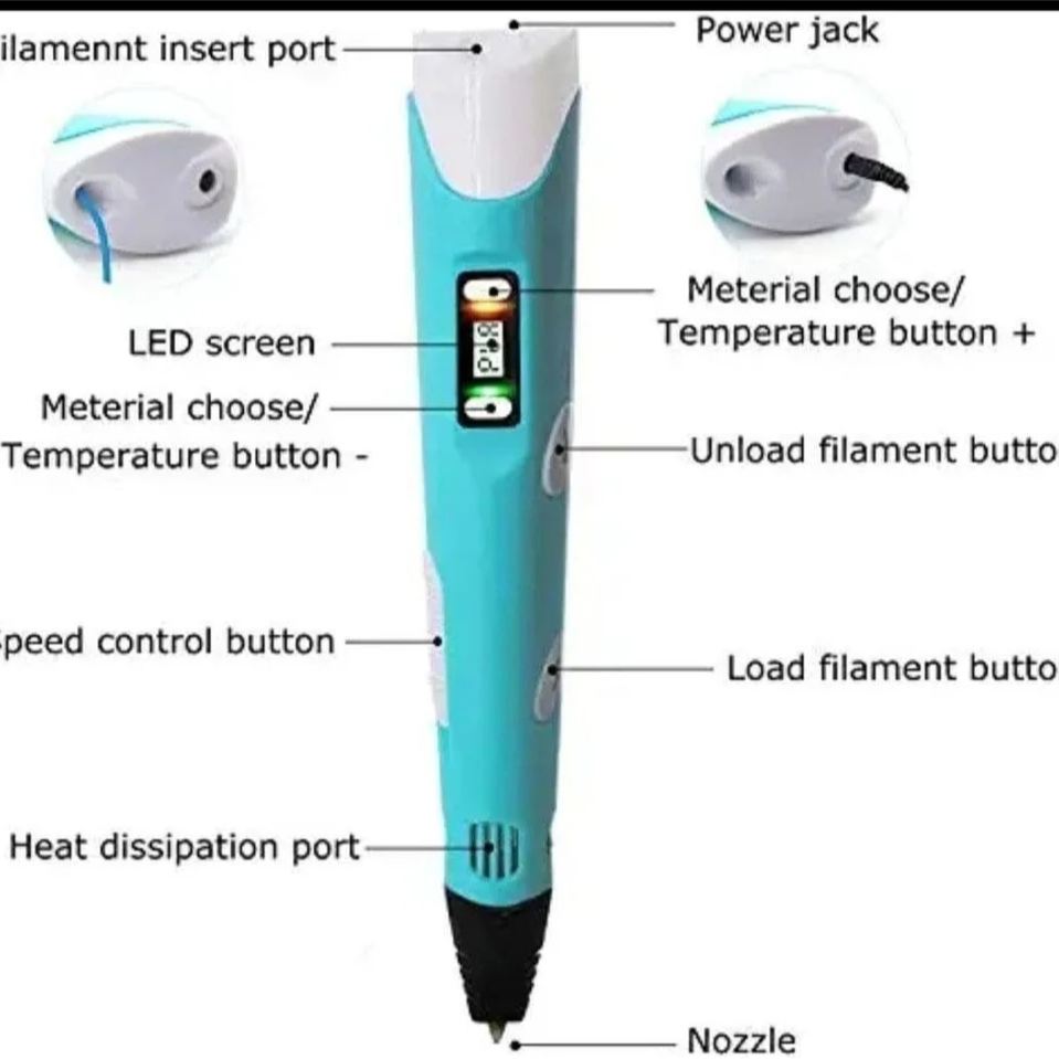 Brahmani Multi Colour 3d Printing Pen