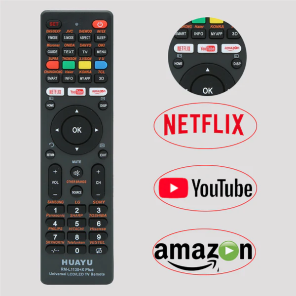 HUAYU RM-L1130+X Plus