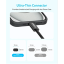 Anker Zolo USB-C to USB-C Braided Cable | 240W | 3.3 ft (1m) | Fast Charging | A8060H11 - Black