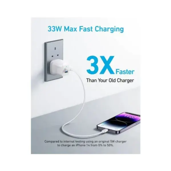 ANKER 33W 323 CHARGER USB-C LIGHTNING CABLE 0.9MTR B2331K21