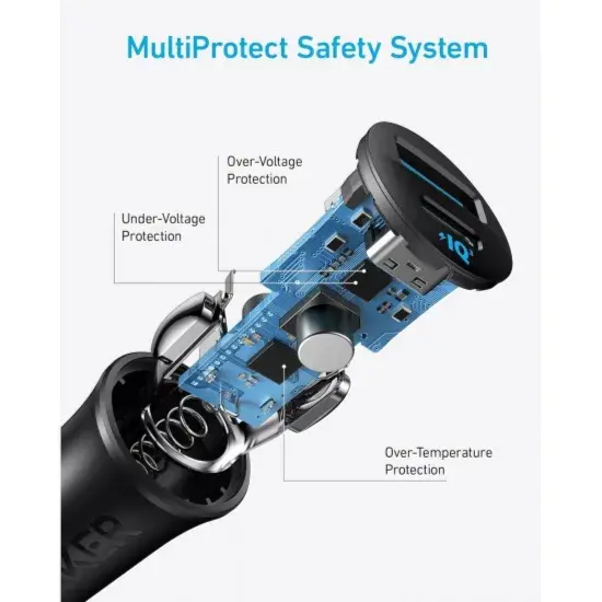 Anker 30w Dual Port Charger Black