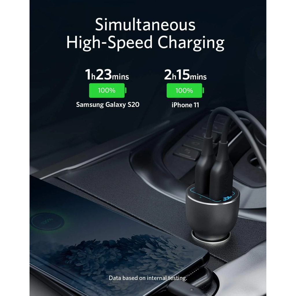 Anker Powerdrive+ III Car Charger Duo Origin Gray - A2725h11 [fgs1877]