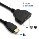 HDTV TO 2F HDTV Hub - HDMI Male to HDMI Female Dual Cable - 1 to 2 separate Dual HDMI Conversion Cable