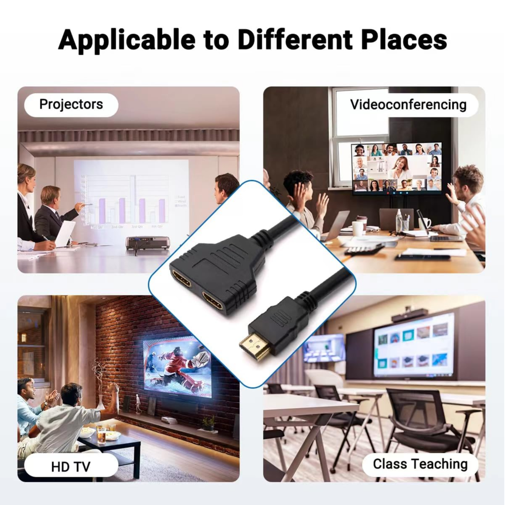 HDTV TO 2F HDTV Hub - HDMI Male to HDMI Female Dual Cable - 1 to 2 separate Dual HDMI Conversion Cable