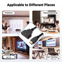 HDTV TO 2F HDTV Hub - HDMI Male to HDMI Female Dual Cable - 1 to 2 separate Dual HDMI Conversion Cable