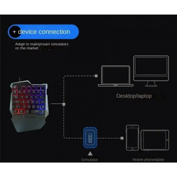 One Hand Keyboard 198i G506