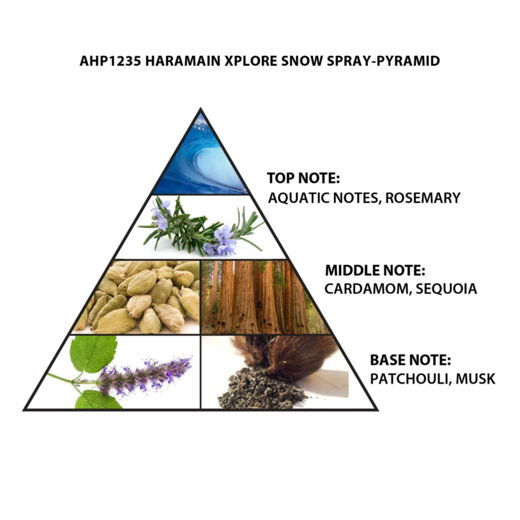 Haramain Xplore Snow, 100ml, Eau De Parfum