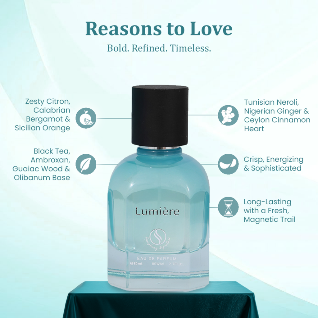 LUMIERE EDP 80 ML Inspired by Imagination LV