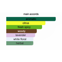 Calvin Klein Eternity Eau de Toilette for Men 100ml