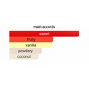 Khadlaj Cloud Candy Extrait de Parfum for Women 100ml