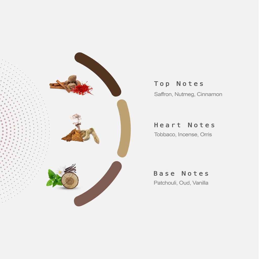 Khadlaj Private Blend Tobac Extra Extrait De Parfum For Men 100ml