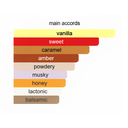 Khadlaj Cream Velvet Eau de Parfum Unisex 100ml