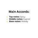 Khadlaj 25 Heritage Eau de Parfum for Unisex 100ml