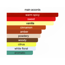 Khadlaj Perfumes Island Vanilla Dunes Extrait de Parfum 100ml