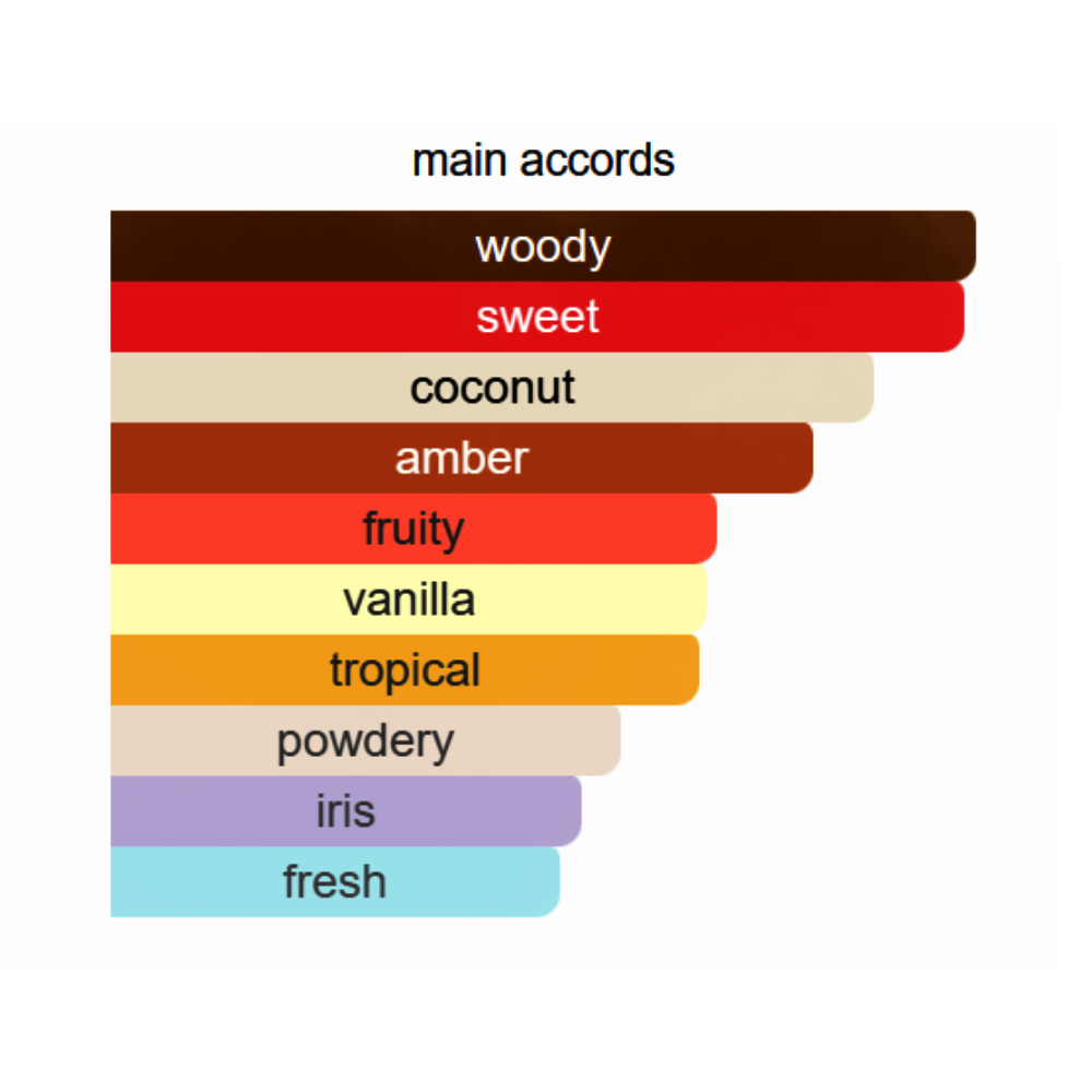 Khadlaj Island Extrait de Parfum 100ml