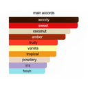 Khadlaj Island Extrait de Parfum 100ml