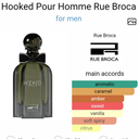 Hooked Pour Homme edp 100 ml by rue broca