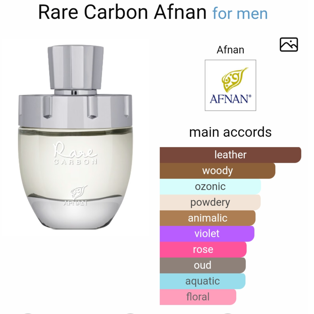 Afnan rare carbon 100 ml edp for men