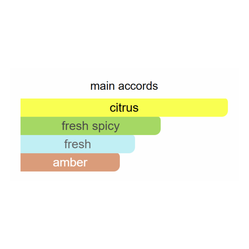 Zimaya Mazaj Infused Eau de Parfum 100ml