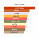 Afnan Kiana Crush Eau de Parfum 100ml