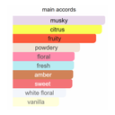 Afnan Mystique Bouquet Eau de Parfum For Women 100ml