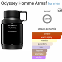 Armaf odyssey homme edp 100 ml for men