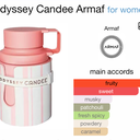 Armaf Odyssey Candee Edp 100 Ml For Women