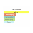 Armaf Club De Nuit Eau De Parfum for Unisex 105ml