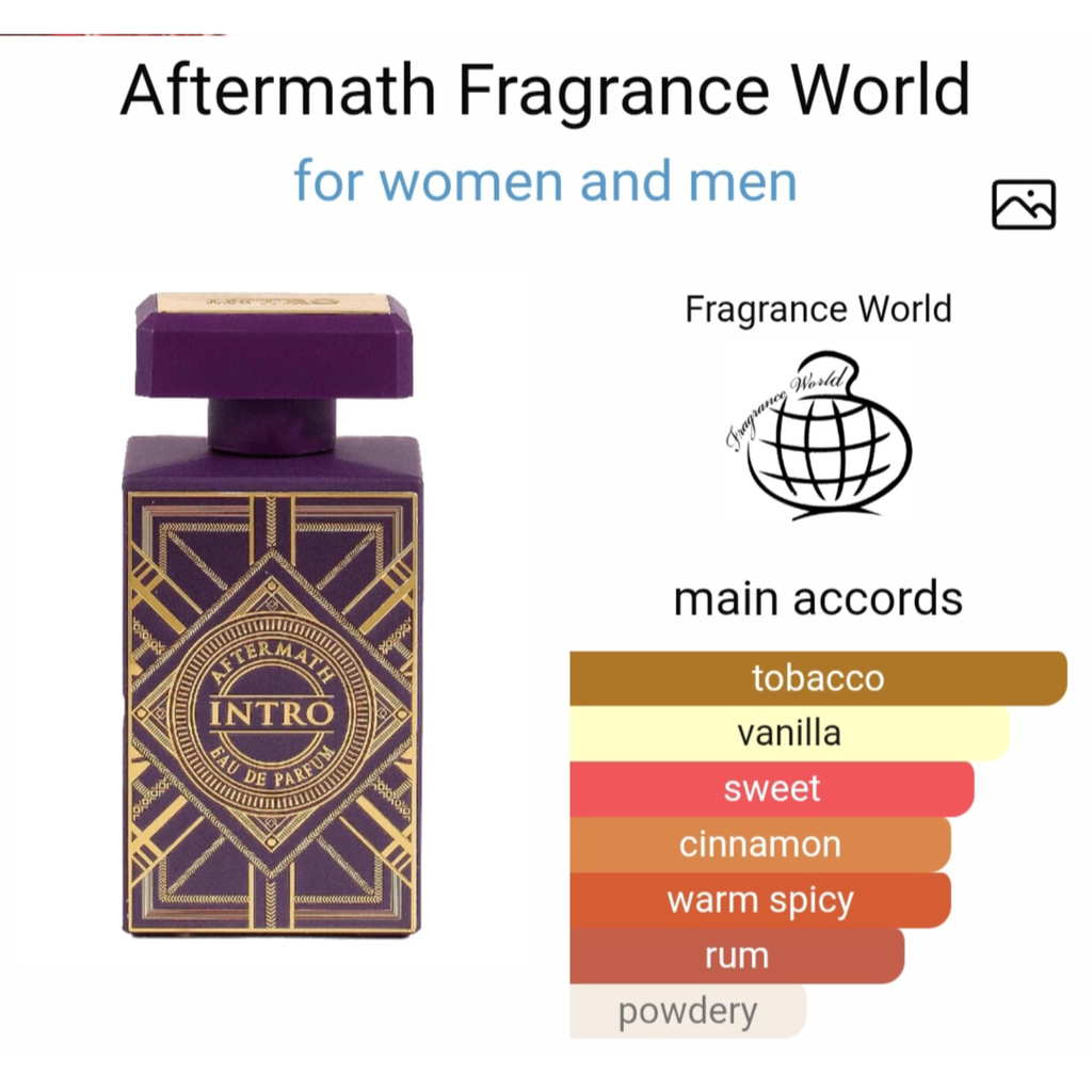 Fragrance world aftermath intro edp 100 ml for men and women