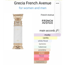 French Avenue Grecia Extrait De Parfum 100 Ml For Men And Women