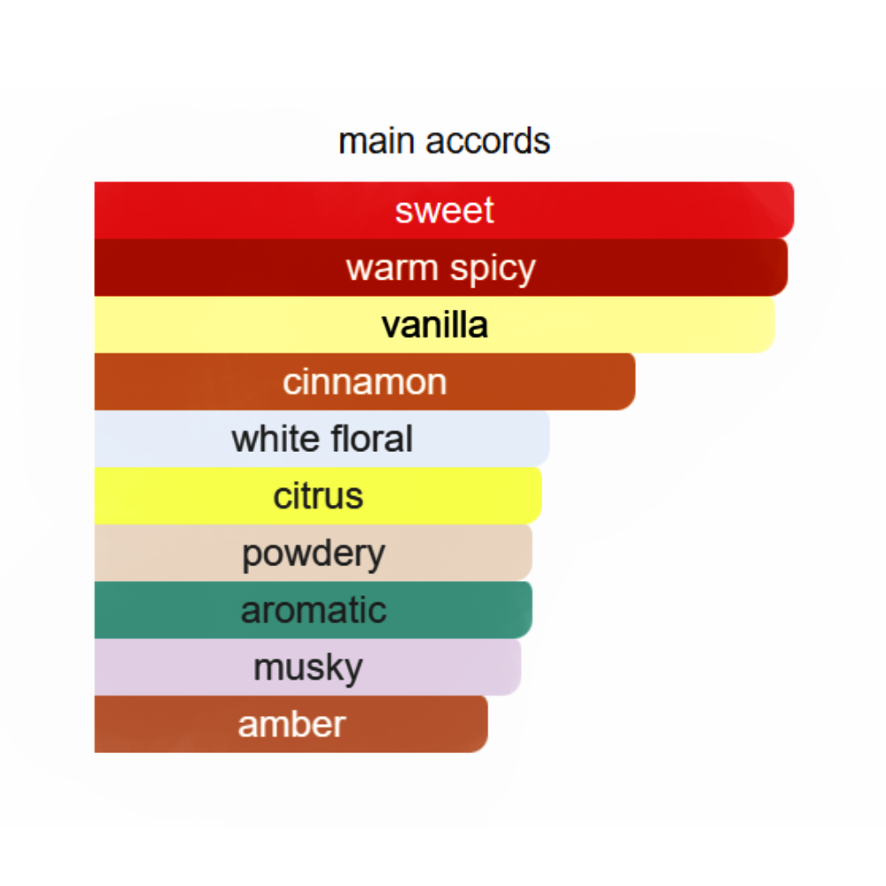 French Avenue Liquid Brun Eau de Parfum for Men 100ml