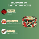 Al-Haramain Oudh Ma'Al Attar