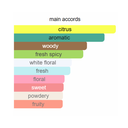 Azzaro Chrome Eau de Toilette for Men 100ml