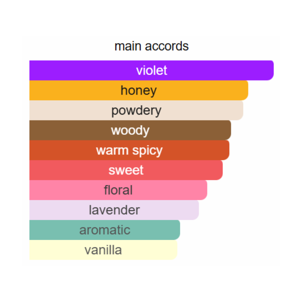 Roberto Cavalli Uomo edt 100ml