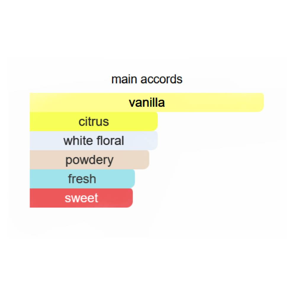 Lattafa Victoria Eau de Parfum 100ml