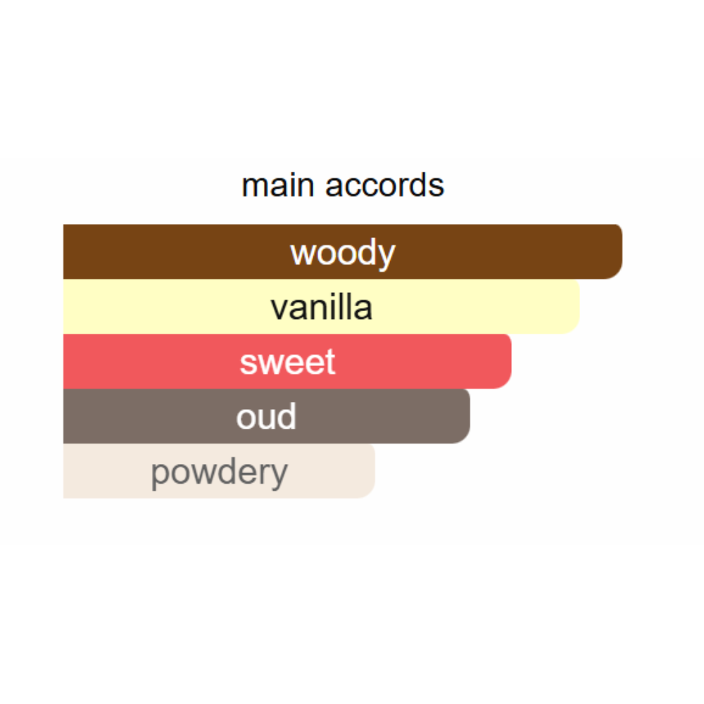 Lattafa Ameer Al Oud Intense Oud Eau de Parfum 100ml