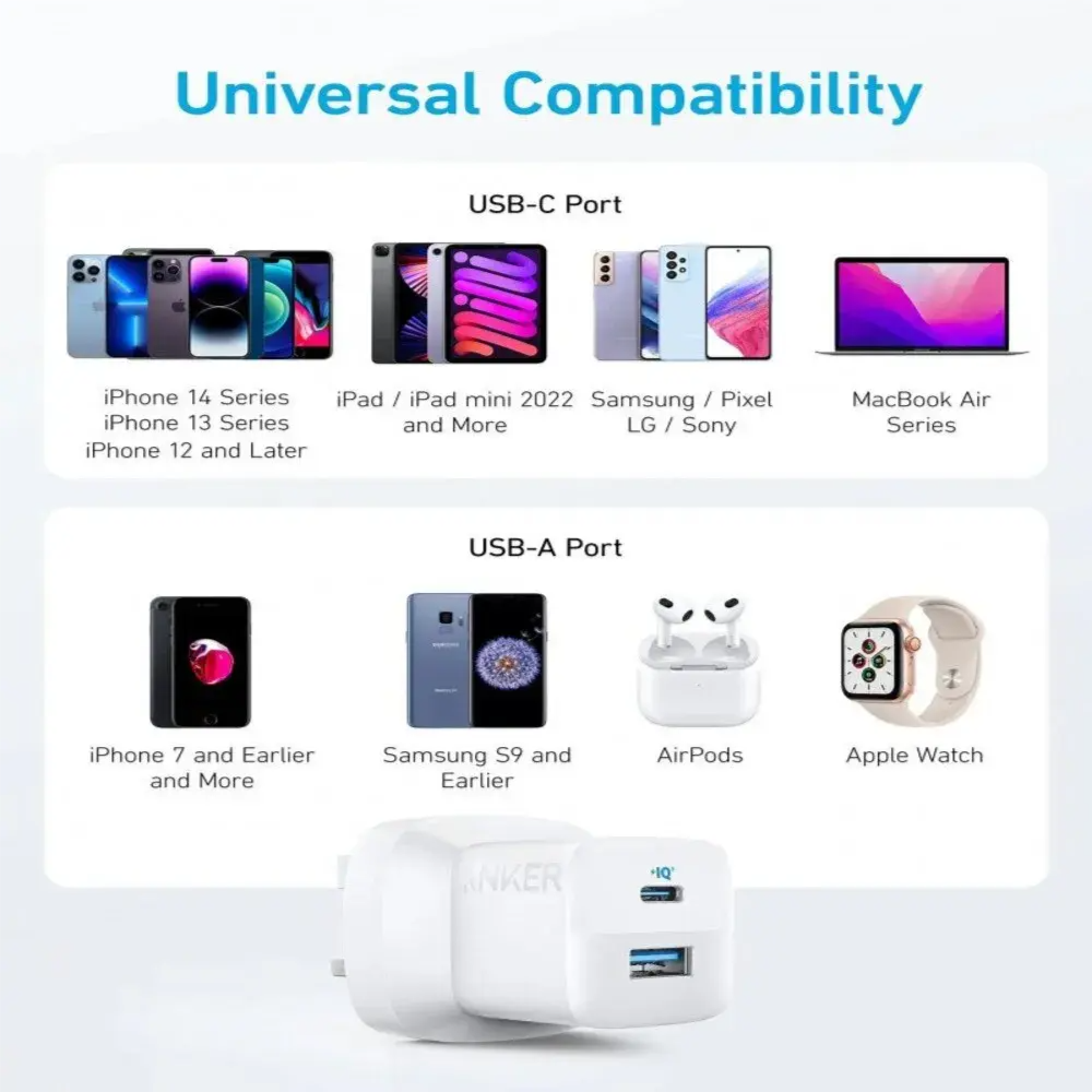 Anker 33w Charger Adaptor White 323 A2331k21