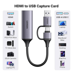 Ugreen Carte De Capture 1080P Vidéo Hdmi 30hz Vers Usb-c Ou Usb-a